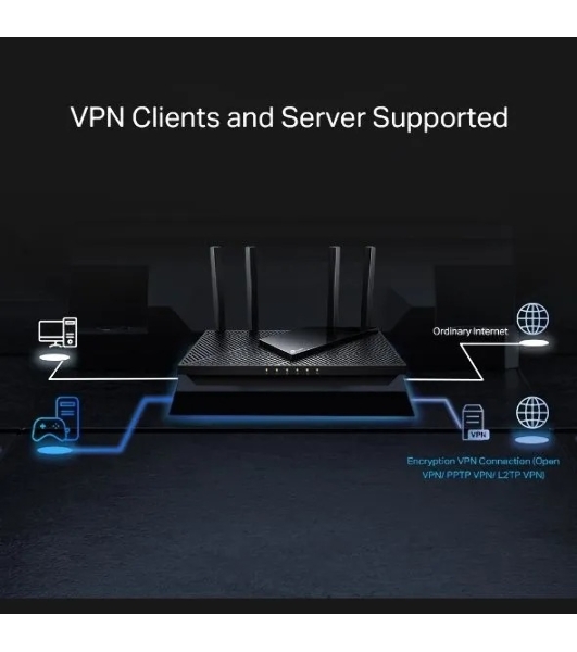 Двухдиапазонный гигабитный TP-Link Archer AX55 Pro AX3000 Wi-Fi 6 роутер