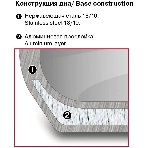 Кастрюля Rondell RDS-753, фото2