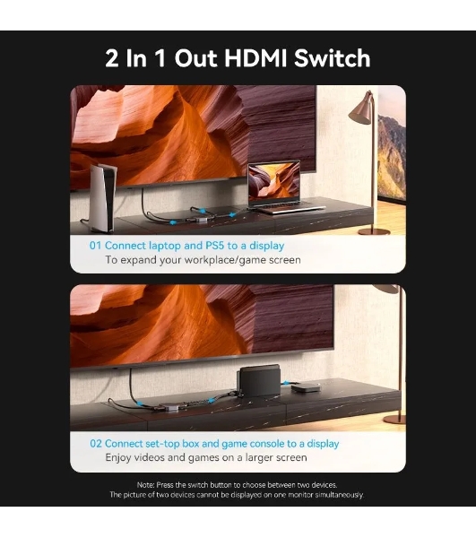 Переключатель - разветвитель Vention HDMI v2.1 двунаправленный 2x1/1x2