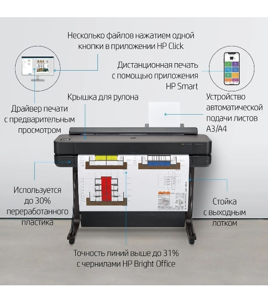 Плоттер струйный HP Designjet T630, A1, цветной, 24', 610 мм, 2400x1200 dpi, USB, Gigabit Ethernet, WiFi