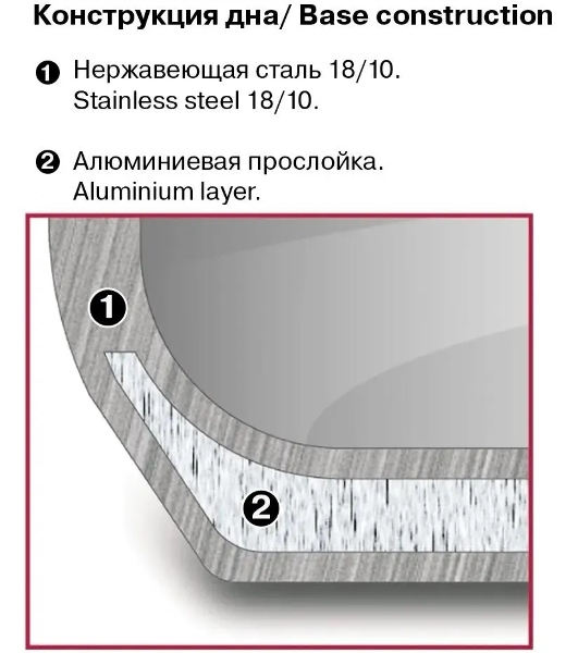 Кастрюля с/кр 20 см 3,3 л Konzept Rondell RDS-1229