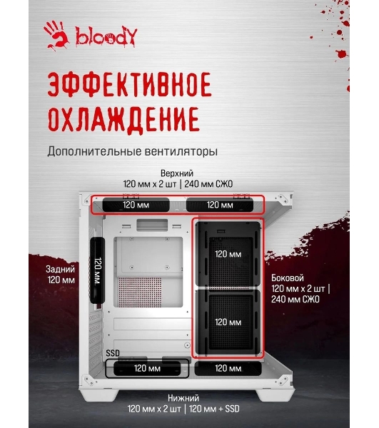 Компьютерный корпус Bloody CC-121 белый без БП mATX 7x120мм 1xUSB2.0 1xUSB3.0 audio