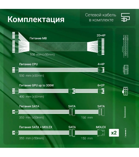 Блок питания Digma DPSU-600W RTL, 600Вт, 120мм, черный