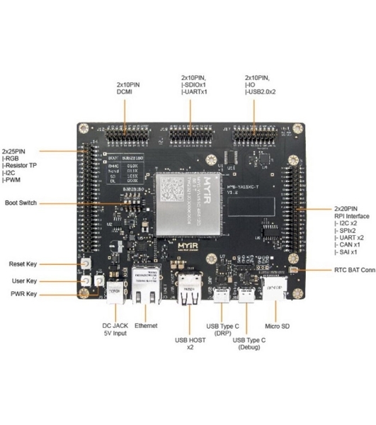 Плата разработки Myir MYD-YA151C-4E512D-65-I-T MYC-YA15XC-T CPU Module as Controller Board, ST STM32MP1 MPU based on 650MHz Single or Dual Arm Cortex-A7 and 209MHz Cortex-M4 Cores,256MB/512MB DDR3L, 256MB Nand Flash/4Gb eMMC, 32KB EEPROM, Power Management IC (PMIC)