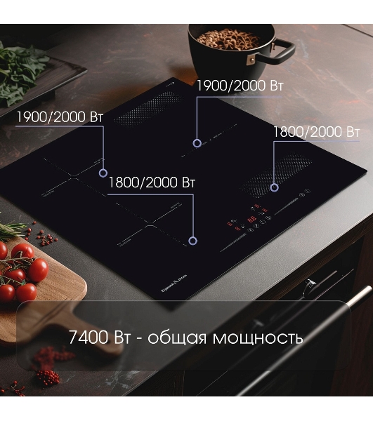 Индукционная варочная панель Zigmund & Shtain CI 61.6 B черный