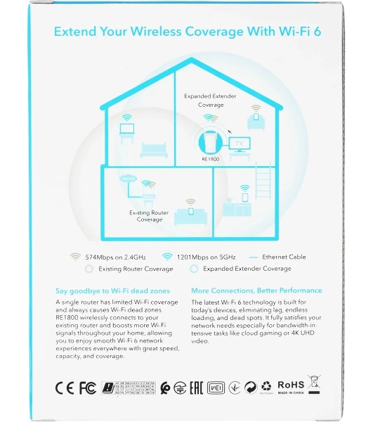 Повторитель беспроводного сигнала Cudy RE1800 AX1800 10/100/1000BASE-TX/Wi-Fi белый