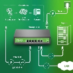 Коммутатор Digma DSP204F-2F-T80 V1, 6×100 Мбит/с, неуправляемый, фото3
