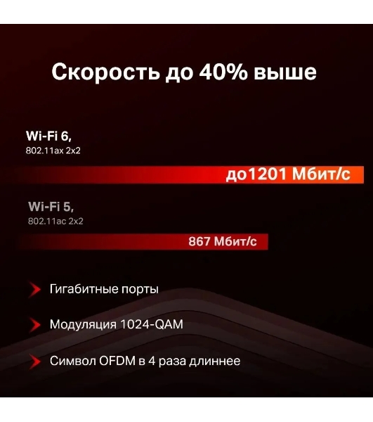 Двухдиапазонный Wi-Fi роутер Mercusys MR60X AX1500