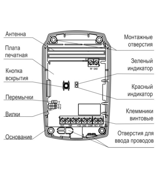 Радиоприемник Теко Астра-Р РПУ