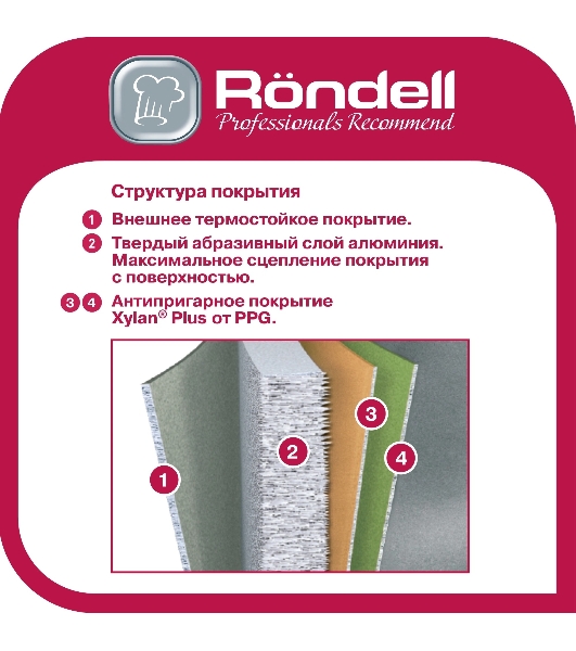 Сковорода ВОК (WOK) Rondell Stripes RDA-1618 круглая 28 см, покрытие: Xylan Plus ручка несъемная (без крышки) серый