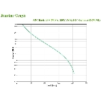 Источник бесперебойного питания APC Back-UPS BX750MI 410Вт 750ВА черный, фото7