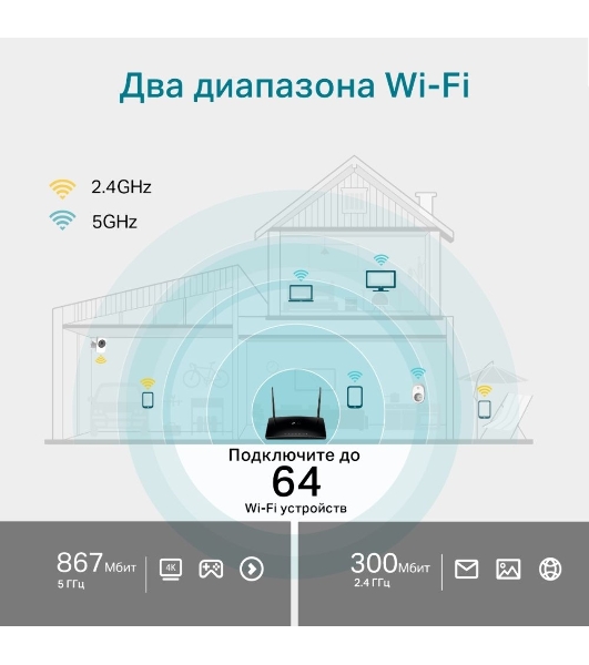 Двухдиапазонный гигабитный Wi-Fi роутер TP-Link Archer MR500 AC1200 с поддержкой 4G+ Cat6