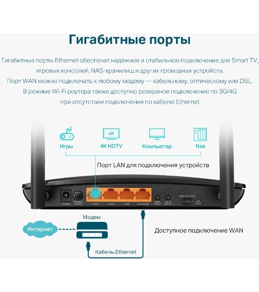 Двухдиапазонный гигабитный Wi-Fi роутер TP-Link Archer MR500 AC1200 с поддержкой 4G+ Cat6