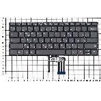 Клавиатура для ноутбука Lenovo Yoga 720-13ISK, черная с подсветкой, фото2