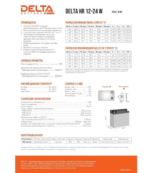 Батарея для ИБП Delta HR 12-24 W (12V, 6Ah)