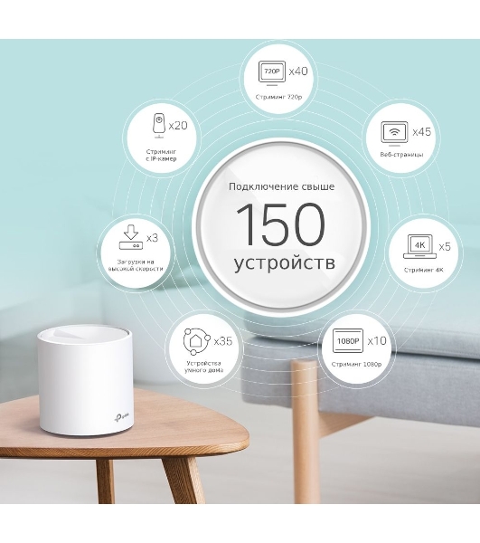 Домашняя Mesh Wi-Fi система TP-Link Deco X60(3-pack) AX5400