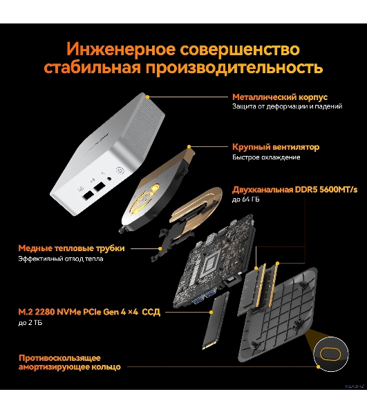 Мини-компьютер GEEKOM A8, GMA8R98945HS -321-EU, AMD Ryzen 7 8945HS, 32GB+1TB, WIN11 Pro