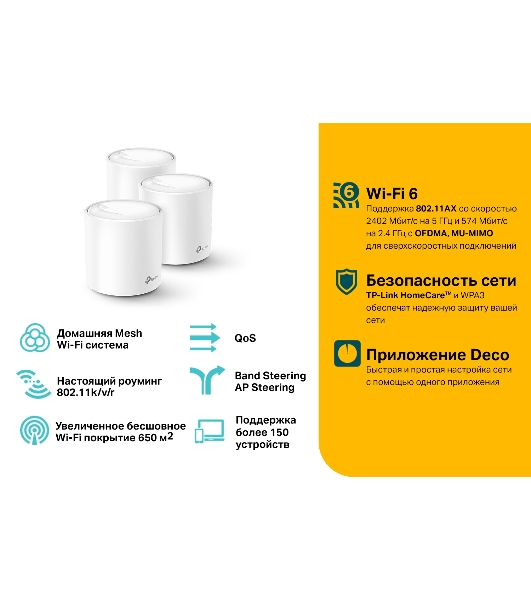 Домашняя Mesh Wi-Fi система TP-Link Deco X60(3-pack) AX5400