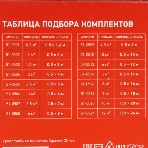 Теплый пол (нагревательный мат) Rexant Extra, площадь10,0 м2 (0,5 х 20,0 метров),1600Вт, (двух жильный), фото7