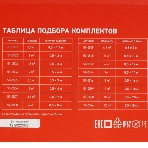 Теплый пол (нагревательный мат) Rexant Extra, площадь 3,5 м2 (0,5 х 7,0 метров), 560Вт, (двух жильный), фото7