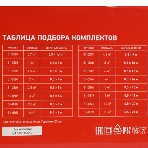 Теплый пол (нагревательный мат) Rexant Extra, площадь 4,0 м2 (0,5 х 8,0метров), 640Вт, (двух жильный), фото8
