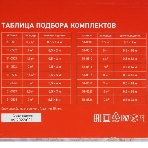 Теплый пол (нагревательный мат) Rexant Extra, площадь 6,0 м2 (0,5 х 12,0 метров), 960Вт, (двух жильный), фото7