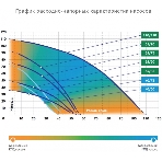 Насос скважинный центробежный ВОДОМЕТ 55/90 ок (обратный клапан в комплекте), фото2