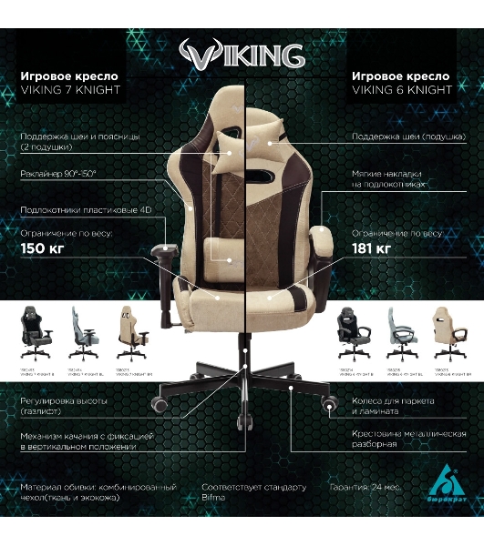 Кресло игровое Бюрократ VIKING 7 KNIGHT BR FABRIC коричневый текстиль/эко.кожа крестовина металл/пластик