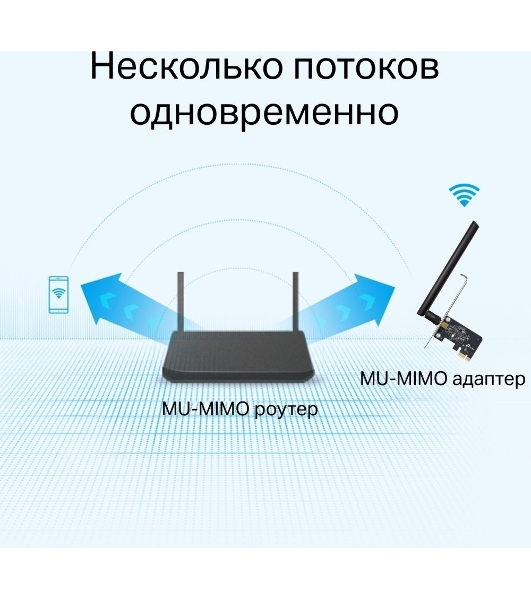 Двухдиапазонный Wi-Fi адаптер TP-Link Archer T2E AC600 PCI Express