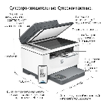 МФУ лазерное HP LaserJet M236sdw (9YG09A), A4, ч/б, печ. до 29 стр/мин., скан. до 19 стр/мин. (ч/б) 10 стр/мин. (цвет), 600 x 600 dpi, USB, RJ-45, Wi-Fi, BlueTooth, Air Print, Mopria, фото9