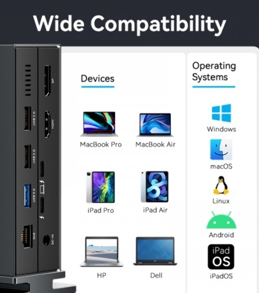 Мультифункциональная док-станция Vention USB Type C 14 в 1 с поддержкой Thunderbolt 4
