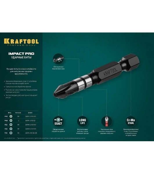 Биты KRAFTOOL Impact Pro, Philips, тип хвостовика E 1/4', PH2, 50мм, 10шт, в пластиковом боксе
