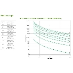 Источник бесперебойного питания APC Smart-UPS X SMX2200HV/2200 ВА/1980 Вт/8xIEC 320 C13 /2xIEC 320 C19, фото24