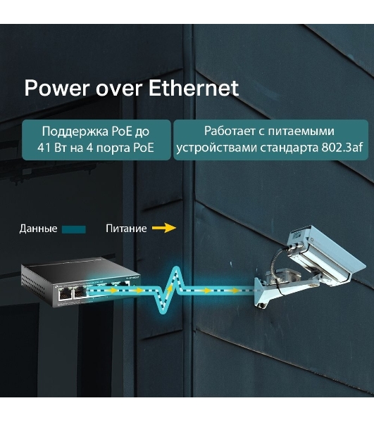 Коммутатор 5-Port 10/100Mbps Unmanaged Switch with 4-Port PoE, meta case, desktop mount, PoE budget 41W.