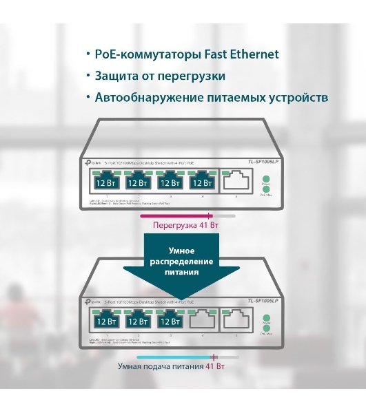 Коммутатор 5-Port 10/100Mbps Unmanaged Switch with 4-Port PoE, meta case, desktop mount, PoE budget 41W.