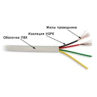 Кабель TWT (TWT-TEL4/100-GY) телефонный плоский. 4 жилы. 28 AWG. бухта 100 метров. серый