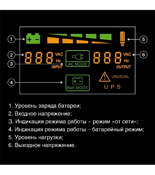 Источник бесперебойного питания ExeGate Smart LB-2000.LCD.AVR.8C13.USB (2000VA/1200W, цветной LCD, AVR, 8*C13, USB, батарея 12V 9Ah - 2 шт., металлический корпус, Black)