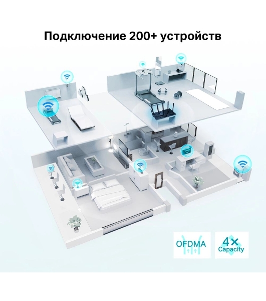 Маршрутизатор TP-Link Archer AX72 AX5400 Dual-Band Wi-Fi 6 Router