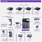 МФУ лазерное Kyocera TASKalfa MZ4000i (1102ZS3NL0), A3, ч/б, печ. до 40 стр/мин. (А4) до 21 стр/мин. (А3), 1200 x 1200 dpi (печать) 600x600dpi (скан.), Ethernet, USB - без тонера и крышки/автоподатчика, установка только специалистом АСЦ, фото3