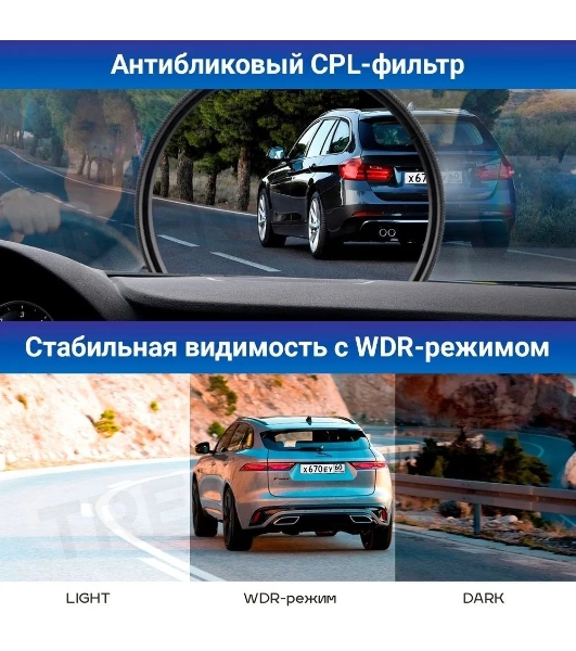 Видеорегистратор с радар-детектором TrendVision Hybrid Signature Real 4K 2CH GPS ГЛОНАСС