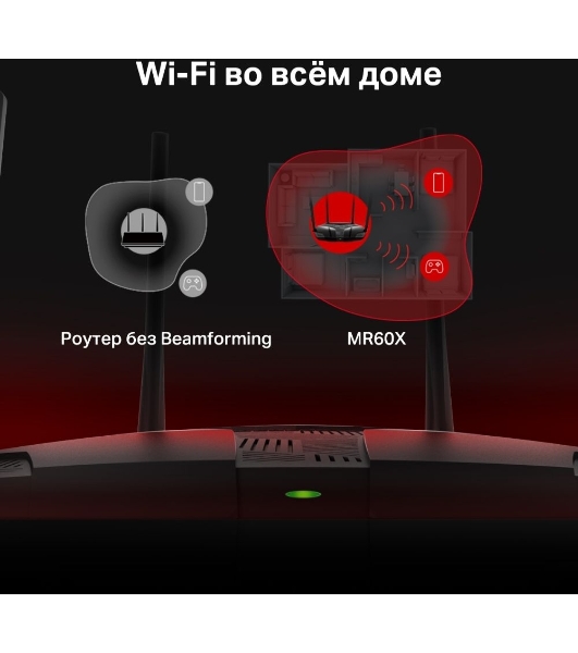 Двухдиапазонный Wi-Fi роутер Mercusys MR60X AX1500