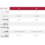 Водонагреватель электрический Ariston DUNE1 R 80 V 1.5K PL белый, накопительный, 80 л, 1,5 кВт, фото6