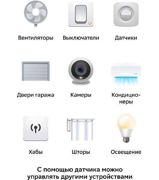 Умный датчик открытия СБЕР/SBER (SBDV-00030) 
