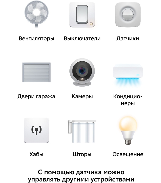 Умный датчик температуры и влажности СБЕР/SBER Zigbee 3.0 (SBDV-00079) 