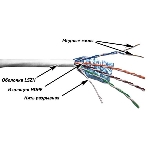 Кабель информационный Lanmaster TWT-5EFTP-LSZH кат.5е F/UTP общий экран 4X2X24AWG LSZH внутренний 305м серый, фото 1