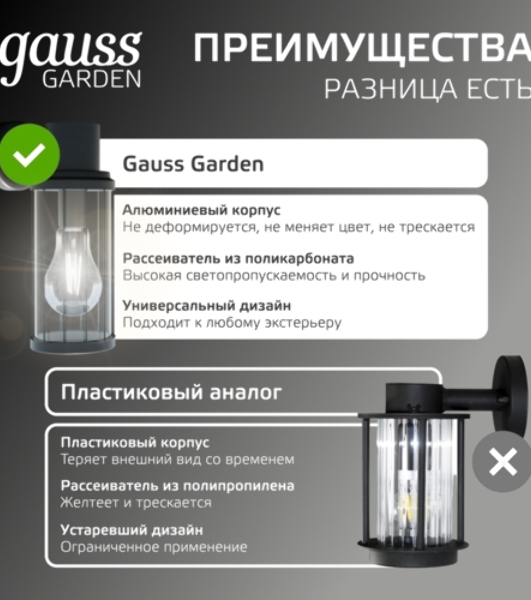 Светильник садово-парковый Gauss Vega на стену вниз 10.5x24x14.2cm, 170-240V/50Hz, 1xE27, Max.60W, IP: 54, 1/24