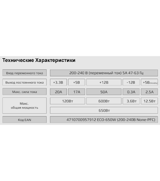 Блок питания Aerocool/Formula ECO-650W, 650Вт, 120мм, серый
