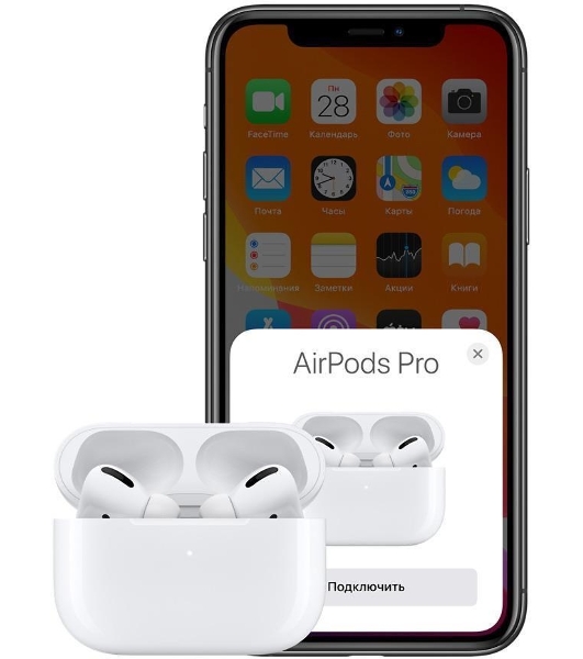 Наушники TWS Apple AirPods Pro 2 белый, внутриканальные, Bluetooth, активное шумоподавление