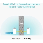 Бесшовный Mesh роутер TP-Link DECO P9 (2-PACK) AC1200 10/100/1000BASE-TX белый (упак.:2шт), фото15