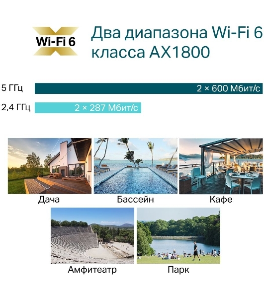 Точка доступа AX1800 Indoor/Outdoor Dual-Band Wi-Fi 6 Access Point